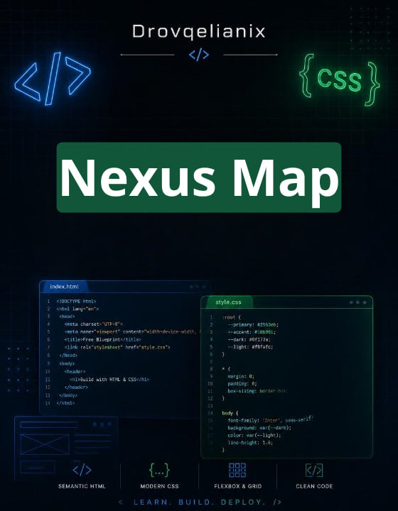 Digital cover graphic for a CSS course or guide titled 'Nexus Map' by Drovqelianix, featuring a dark tech-themed background with glowing neon code symbols and two code editor windows displaying HTML and CSS layouts.